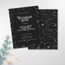 Recherche de de professeur invitations Enseignement