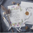Recherche de rustic elegant mariage invitations Budget