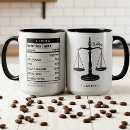 Recherche de horoscope balance tasses Constellation