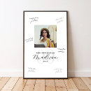 Recherche de invités posters Anniversaire