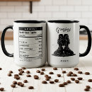 Recherche de jumeaux gémeaux tasses Constellation