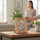 Recherche de gravures magnets Family