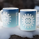 Recherche de viking tasses Nordique