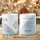 Recherche de cha tasses Monogramme