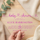 Recherche de acrylique invitations Calligraphie