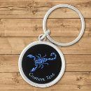 Recherche de scorpion porteclés Zodiaque