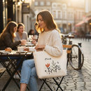 Recherche de mothers day sacs Modern