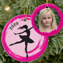Recherche de ballerine ornements Fille