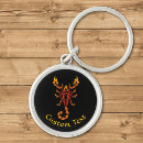 Recherche de symbole scorpion porteclés Zodiaque