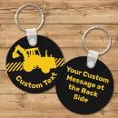 Recherche de creusement porteclés Excavatrice