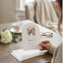 Recherche de préparez Baby shower