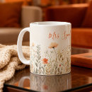Recherche de fine classiques tasses Mignon