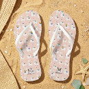 Recherche de cute chaussures Motif lama
