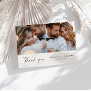 Recherche de multi invitations Minimal