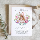 Recherche de lapins invitations Lapin mignon