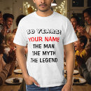 Zoek naar leuke verjaardag tshirts For him