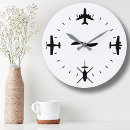 Recherche de pilote horloges Avion