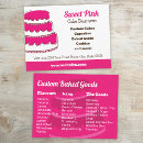 Recherche de cupcake bakery posters Cupcakes