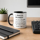 Recherche de ingenieur tasses Humour