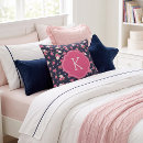 Recherche de vintage floral coussins Fleurs