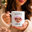 Recherche de tante bébé tasses Pour lui