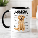 Recherche de diagrammes tasses Pour elle