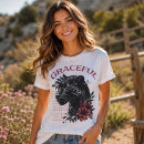Recherche de panthère vêtements Nature