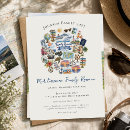 Recherche de famille invitations Rassemblement familial