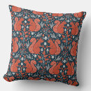 Recherche de motif gland coussins Pour tous