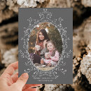 Recherche de photos noël cartes Pour tous