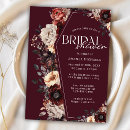 Recherche de cercueils invitations Invités