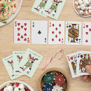 Recherche de déguisement jeux de cartes Humour