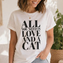 Recherche de dont tshirts Typographie