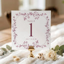 Zoek naar wijn tafelkaarten Elegant