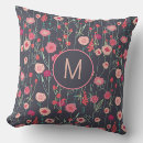 Recherche de style de cottage coussins Moderne