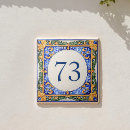 Zoek naar sicilië tegels Majolica