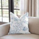 Zoek naar toile kussens Blauwe bloemen