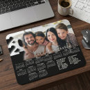 Recherche de calendrier tapis souris Enfants