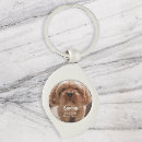Recherche de animaux porteclés Chien