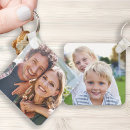 Zoek naar familie sleutelhangers Maak je eigen