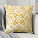 Recherche de motif symétrique coussins Moderne