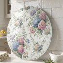 Recherche de hortensia planches à découper Floral