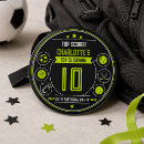 Recherche de anniversaire enfant de badges Girl