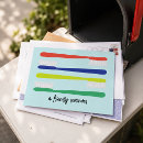 Recherche de bureau dentaire cartes postales Doctor