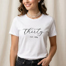 Recherche de étapes importantes tshirts Pour tous