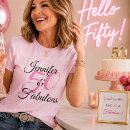 Recherche de important vêtements Pour elle