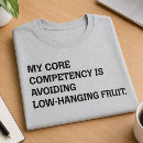 Recherche de compétence tshirts Pour tous