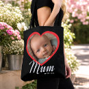 Recherche de annonces accesoires sacs Typographie
