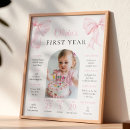 Recherche de 1 photo posters Pour enfants