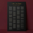 Zoek naar 200 Minimalistisch